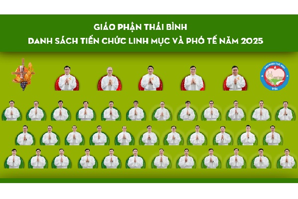 Danh sách Tiến chức Linh mục và Phó tế Giáo phận Thái Bình năm 2025
