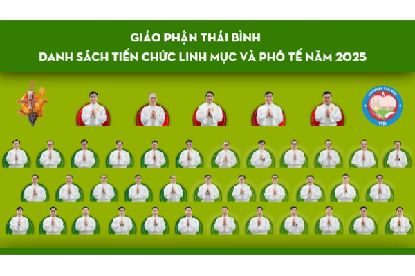 Danh sách Tiến chức Linh mục và Phó tế Giáo phận Thái Bình năm 2025